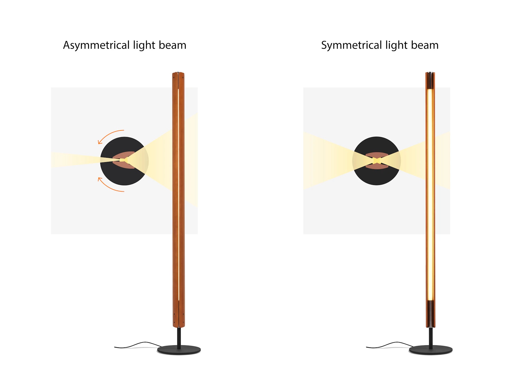 Flos Seki-Han Floor Lamp